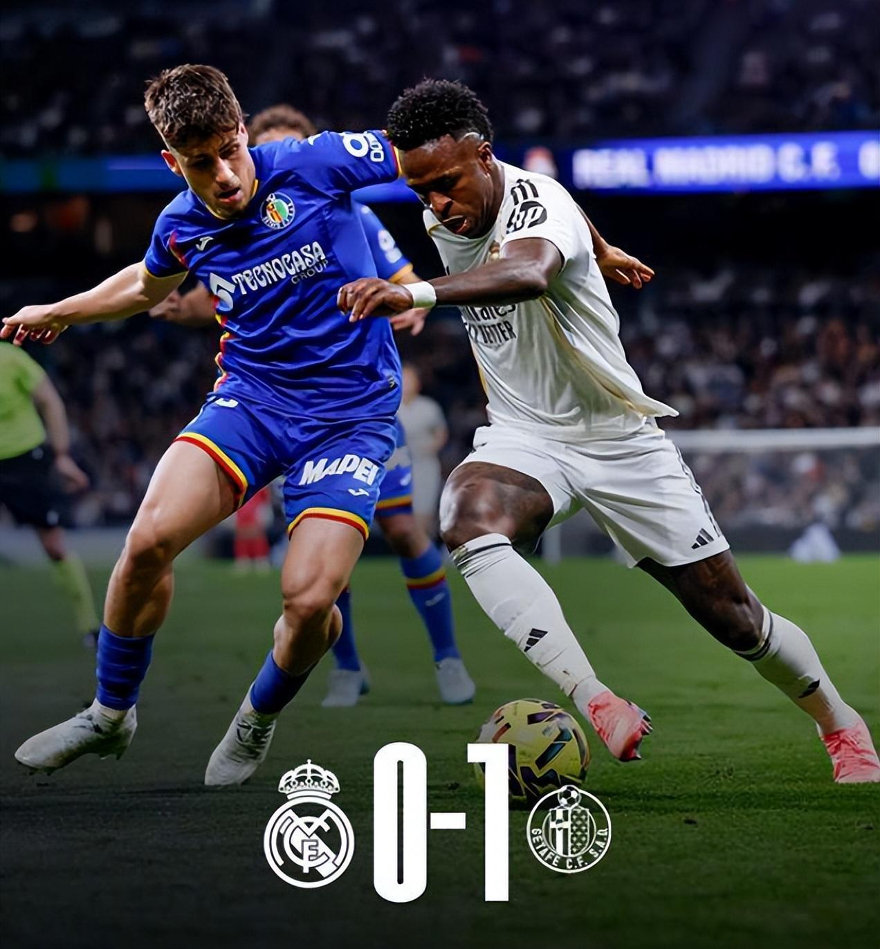 玩法-西甲皇马0比1赫塔费，两连败恐导致失冠，姆巴佩重要性很明显